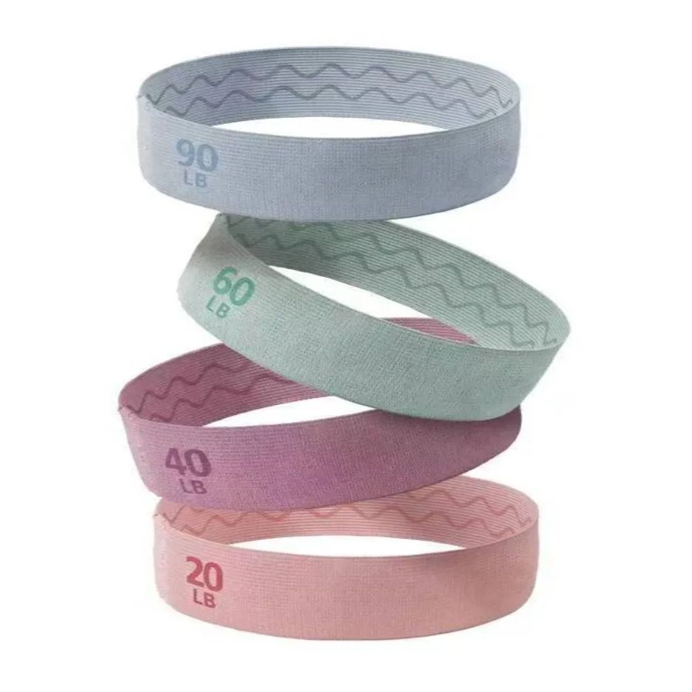 Bandes de Résistance Yoga et P - Difference Pilates And Yoga avis et prix