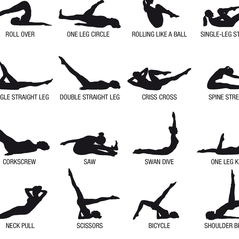 Affiche de tableau d'entraînem - Pilates Yoga Gym avis et prix