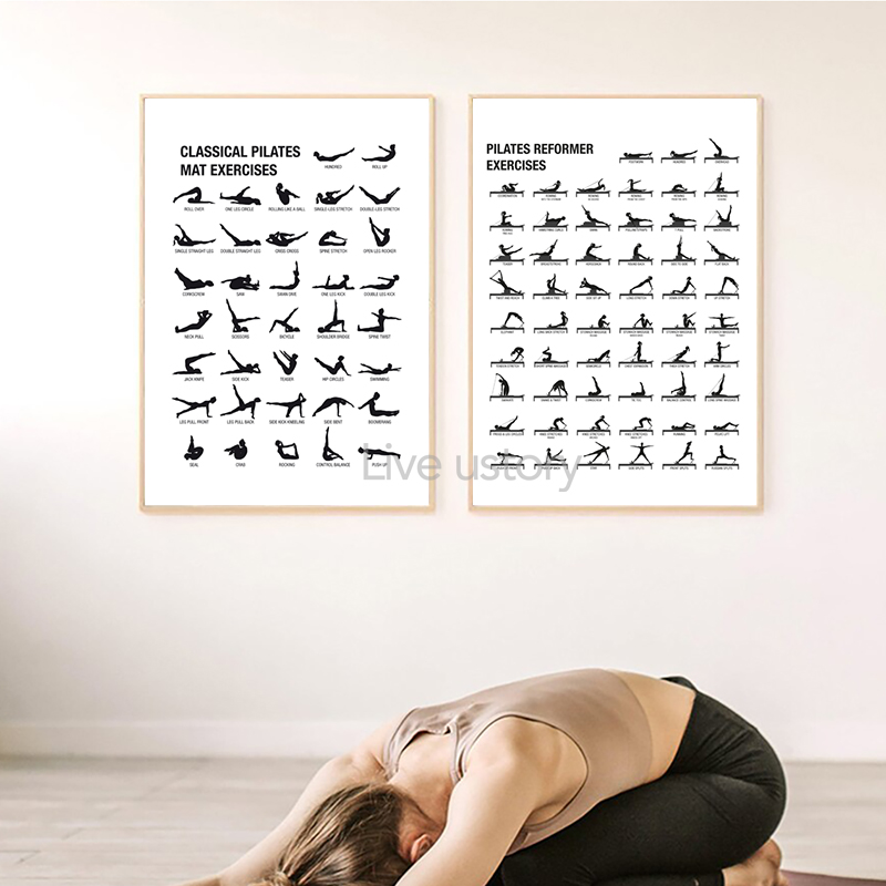 Affiche de tableau d'entraînem - Pilates Yoga Gym avis et prix