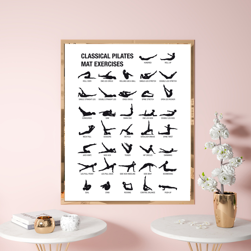 Affiche de tableau d'entraînem - Pilates Yoga Gym avis et prix
